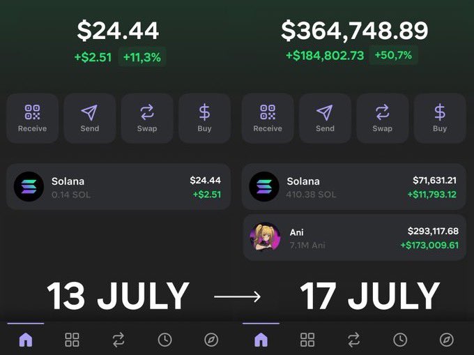 这是blob，他一周内从 0.1 $SOL 做到 300 $SOL

准备好你的手机或电脑

只需要准备好 0.1 $SOL 

跟着这份实操指南 ，不再是梦 🧵👇