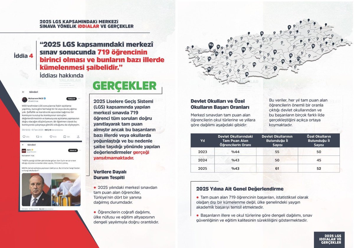 İddialar ve gerçekler. -4-
Gerçekleri örtemezsiniz... <a href="/tcmeb/">Millî Eğitim Bakanlığı</a> <a href="/Yusuf__Tekin/">Yusuf Tekin</a>