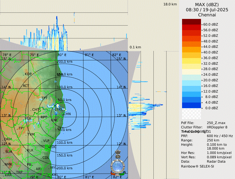Wow, early storms are visible on radar north of Chennai, and more are forming over the distant west-southwest. Another active day ahead!!

#Chennairains #Thunderstorms