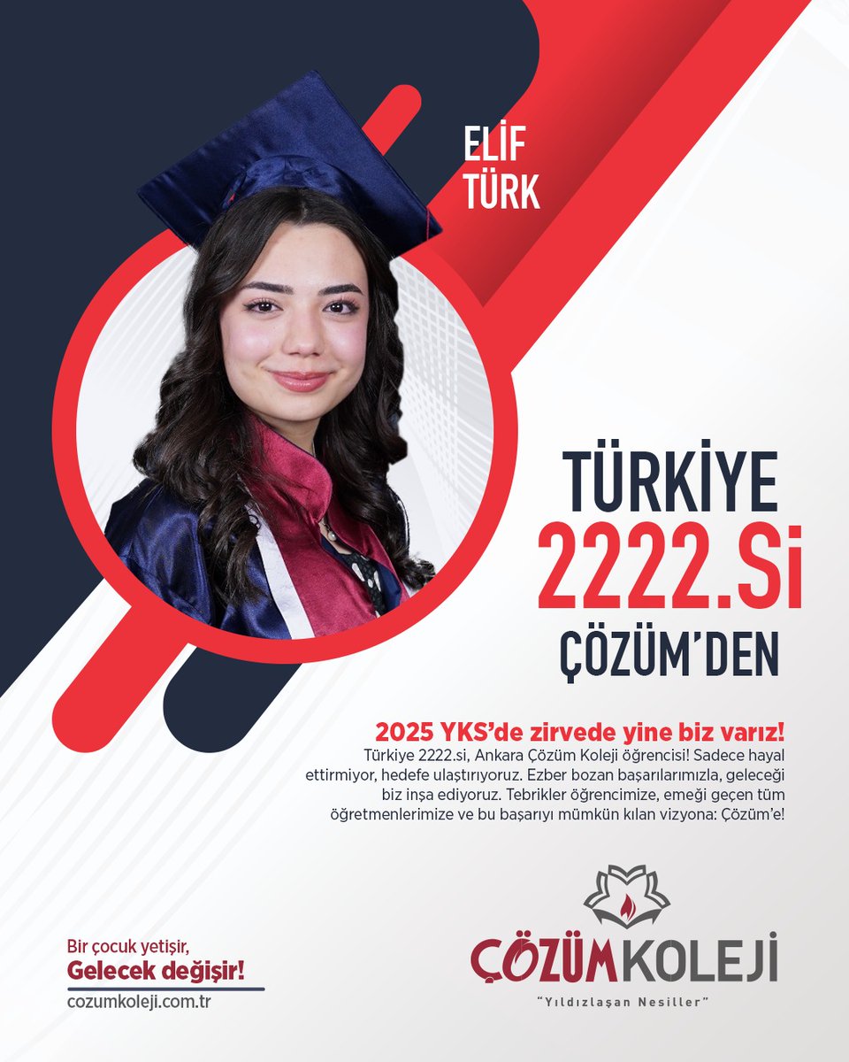 2025 YKS’de zirvede yine biz varız!

Türkiye 2222.si, Ankara Çözüm Koleji öğrencisi! Sadece hayal ettirmiyor, hedefe ulaştırıyoruz. Ezber bozan başarılarımızla, geleceği biz inşa ediyoruz. Tebrikler öğrencimize, emeği geçen tüm öğretmenlerimize ve bu başarıyı