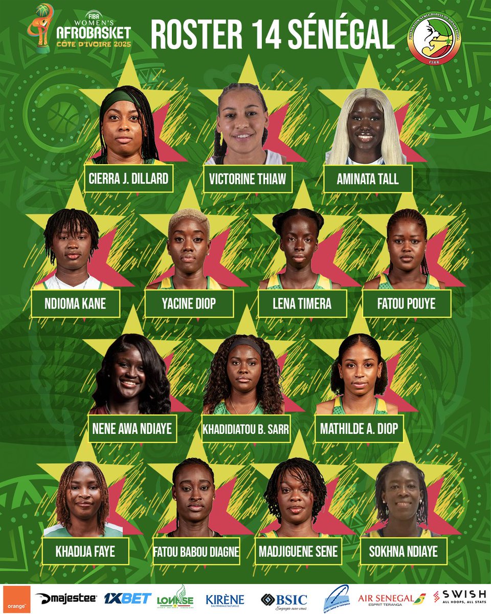 FSBBOFFICIEL's tweet image. 🏆AFROBASKET FÉMININ ABIDJAN 2025
COMMUNIQUE LISTE DES 14 JOUEUSES RETENUES. 🇸🇳
GO GAÏNDE 🇸🇳✌️
#AFROBASKET #senegal #Basketball #fiba.