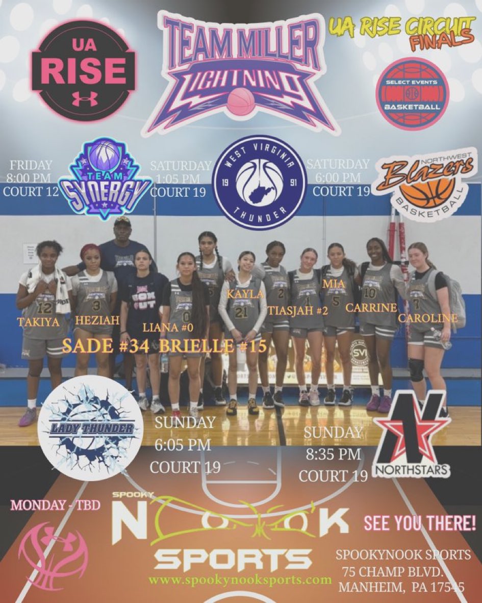 TeamMiller U16 with big with last night vs Synergy.
Heziah Kinston put on a show with 25pts

Coaches gotta check this team out at 1 &amp; 6 today