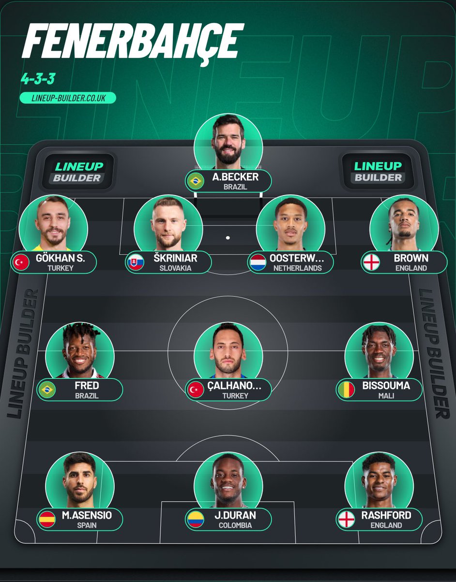 Nasıl yani?
Ne demek şampiyonuz?
Ne demek ucl çeyrek finali