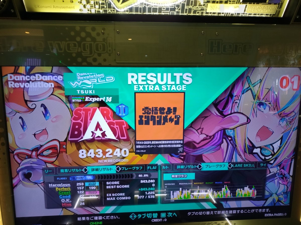 TSUKI_DDR's tweet photo. 低速無理だし終盤体力尽きるし
しかしそれ以外はかなり頑張った https://t.co/1drt3l9pmj