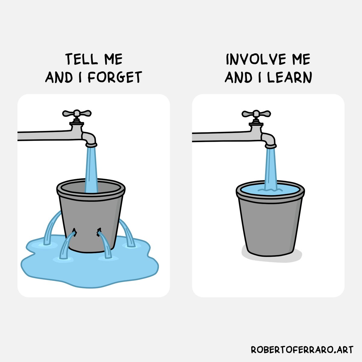 FerraroRoberto's tweet image. Don’t tell, involve and engage.