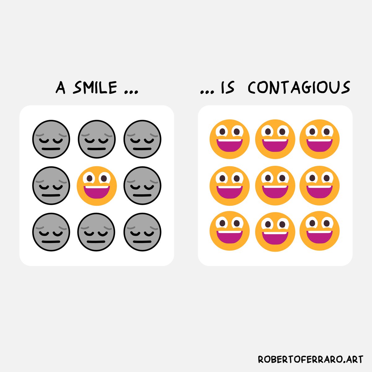 FerraroRoberto's tweet image. Empathy is a two-way street. Inspired by Sandra Lopes Guerreiro.