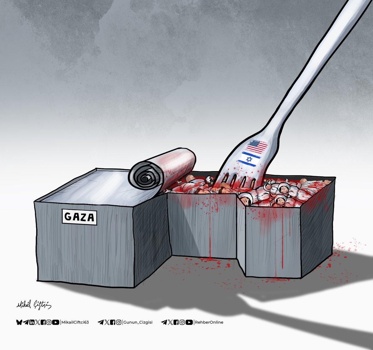 Mikail ÇİFTÇİ (@mikailciftci63) on Twitter photo #Gaza #Gaza