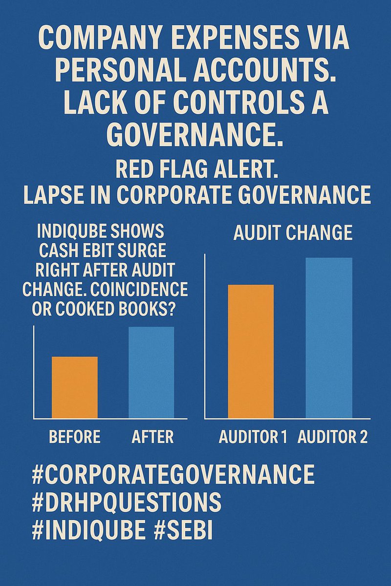 People will realise this is common thing and everyone should focus on there correct path
IndiQube Cover Up