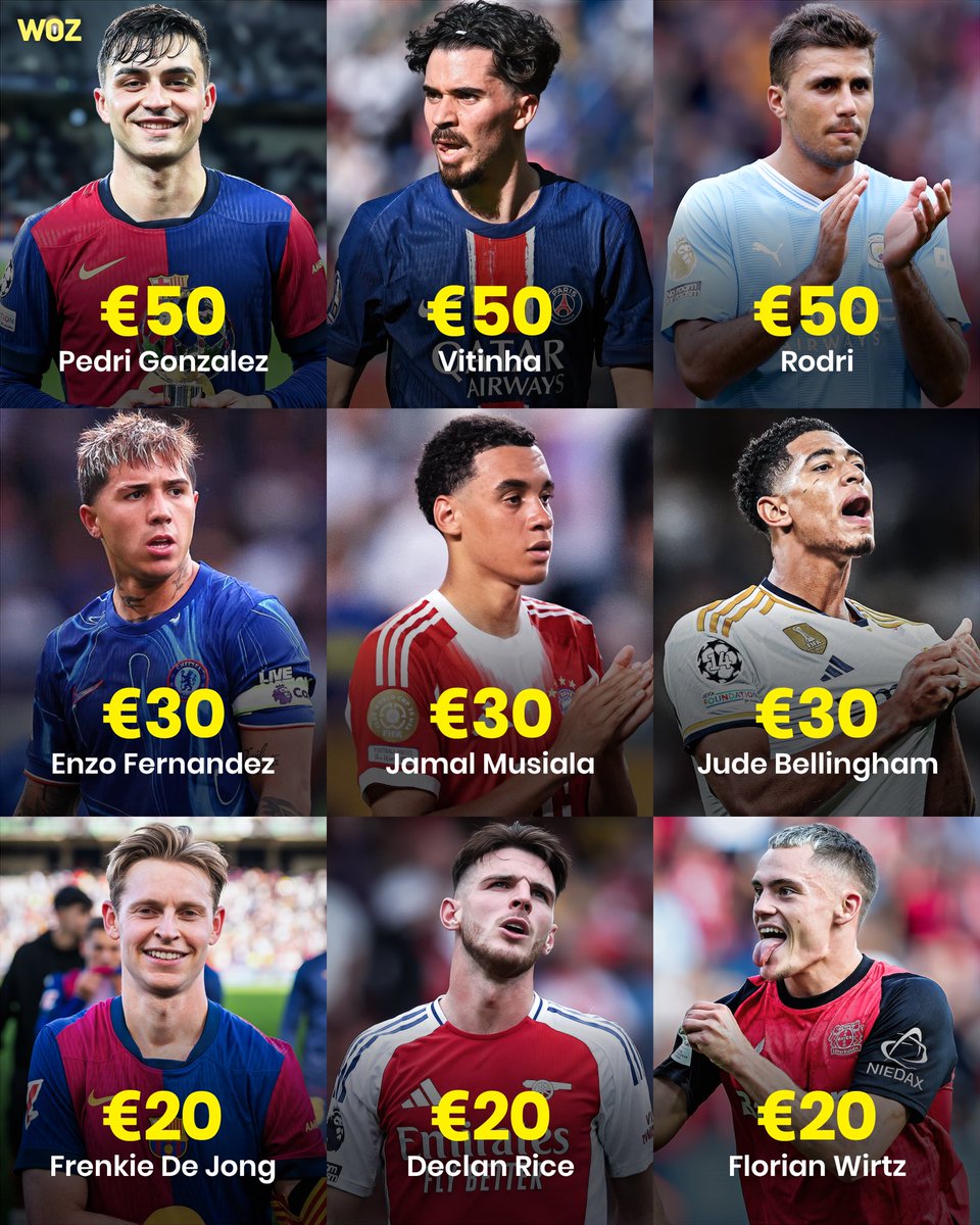 WozFootball's tweet image. 💼 You are the Manager and have €100 to build your midfield trio…
Pick your players within €100. 👇