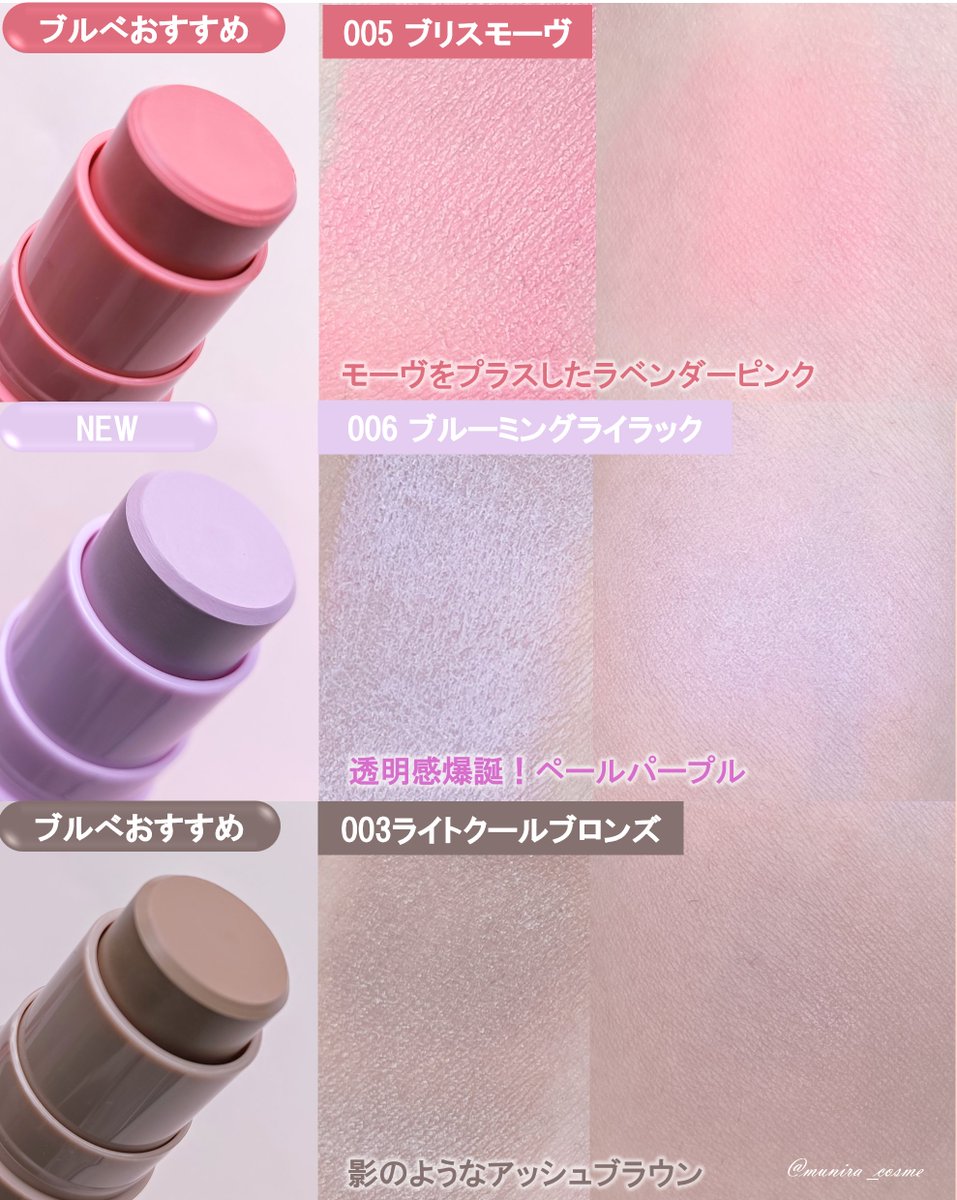 munira_cosme's tweet photo. #PR #immeme
ピタっと密着して、まるで生まれつきのような自然な血色感が簡単に作れる血色スティック✨
006をハイライトゾーンから頬に塗って透明感を演出して、頬の中心に005で血色感をプラスするのがお気に入り🫶🏻
シェーディング003：さっと塗って、自然にぼかせるので輪郭を削りたい時に大活躍！☟ https://t.co/ZXANolcDcB