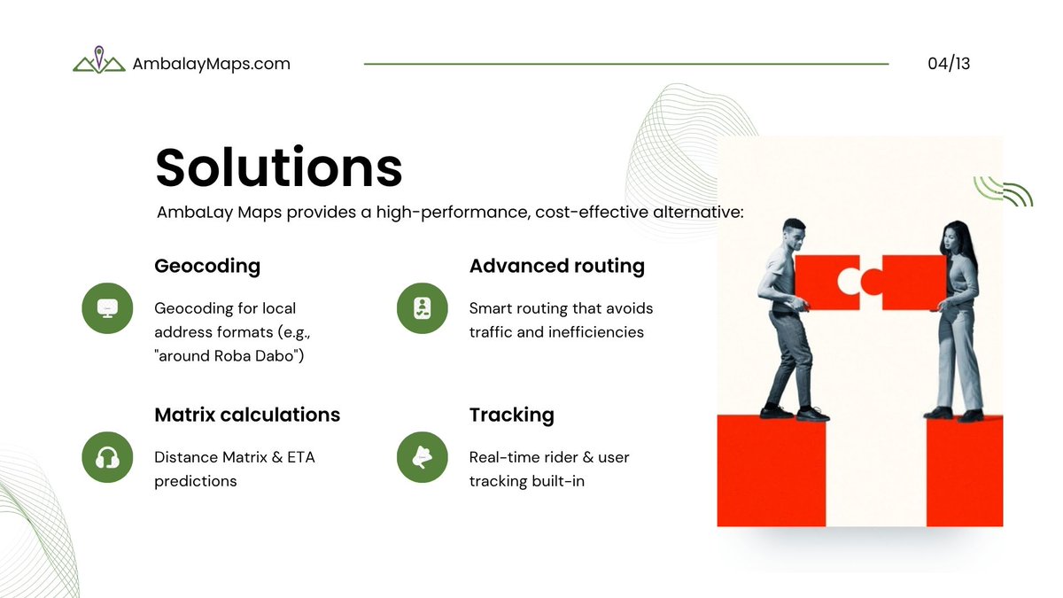 Ambalay Maps tweet media
