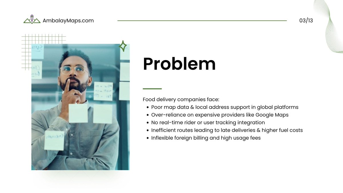 Ambalay Maps tweet media