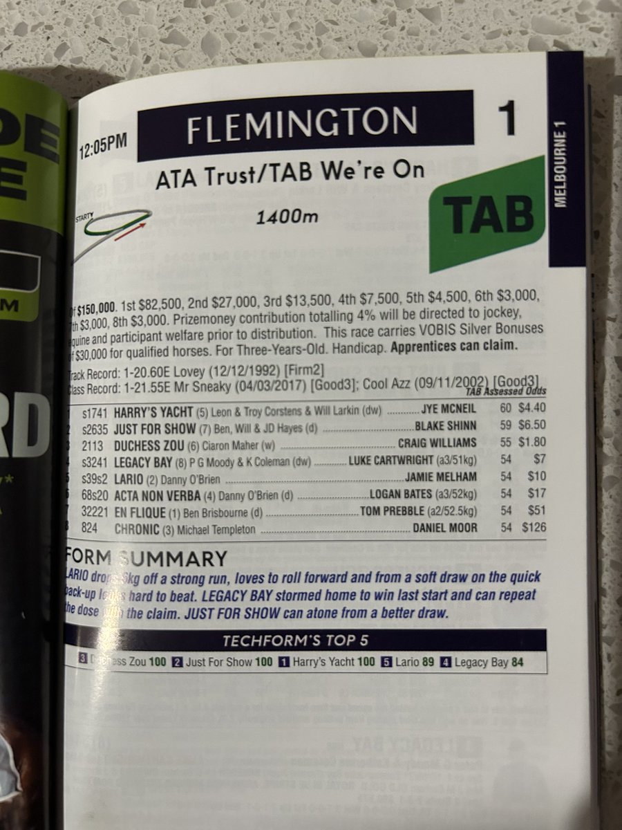 Aust Trainers Association tweet media