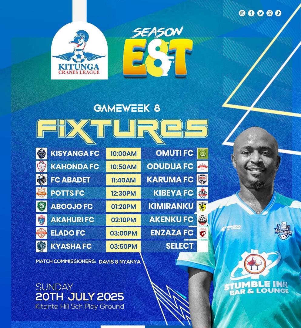 Hello <a href="/KahondaFc/">Kahonda FC 🌟🌟</a>, is it me your looking for?. ☺️
#Kitungaleague #kahonda #Oduduafc