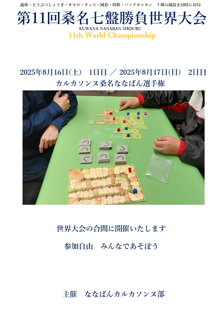 oshamananaban's tweet image. 第11回桑名七盤勝負世界大会
(8/16・8/17)
出展情報
・ツイクスト&ポーカー会(ねくろんさん)/両日
・カタン、ボードゲーム会(名古屋でカタンも楽しむ会)/2日目
・カルカソンヌ大会(ななばんカルカソンヌ部)/両日
kuwanaiori.info/worldparty011/