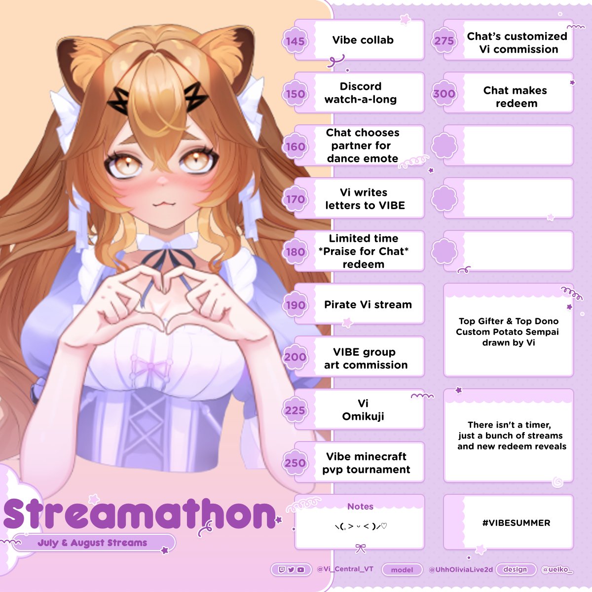 Vi_Central_Vtuber 🍁 tweet media