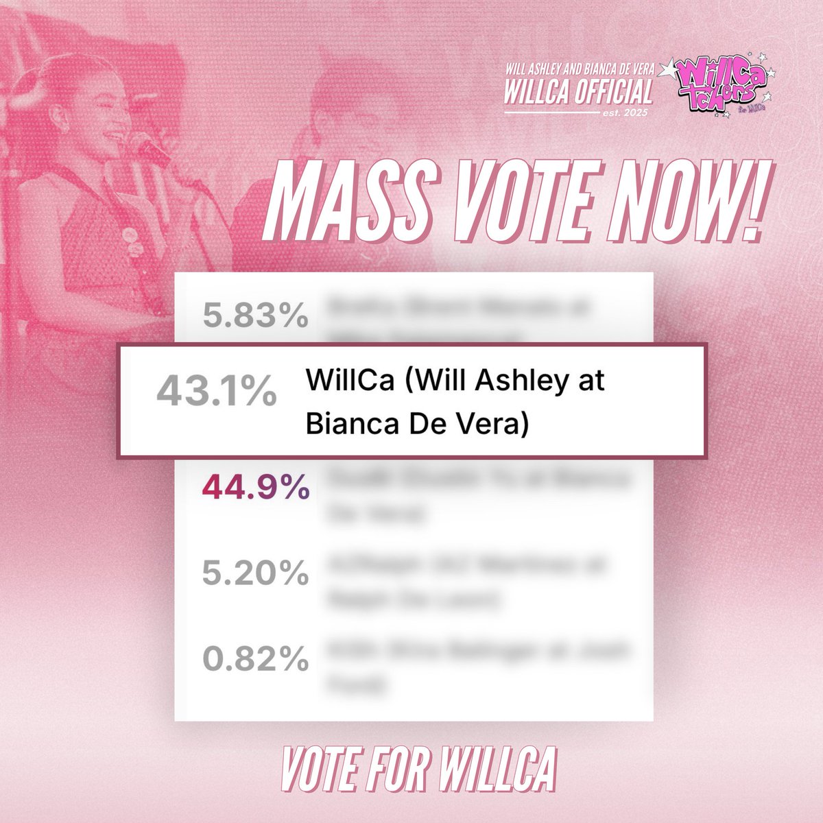 𝐏𝐎𝐖𝐄𝐑 𝐕𝐎𝐓𝐄 𝐘'𝐀𝐋𝐋!! ✊️

Let’s rally behind 𝗪𝗜𝗟𝗟𝗖𝗔 (𝗪𝗶𝗹𝗹 𝗔𝘀𝗵𝗹𝗲𝘆 &amp; 𝗕𝗶𝗮𝗻𝗰𝗮 𝗗𝗲 𝗩𝗲𝗿𝗮) and vote for them on the GMA Poll, because 𝗩𝗢𝗧𝗜𝗡𝗚 𝗜𝗦 𝗨𝗡𝗟𝗜𝗠𝗜𝗧𝗘𝗗! 🔥

NOTE: We highly encourage everyone to download the 𝗚𝗠𝗔 𝗡𝗘𝗧𝗪𝗢𝗥𝗞