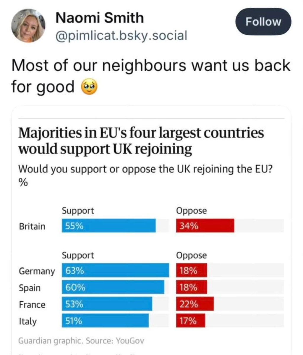 Rejoin the European Union