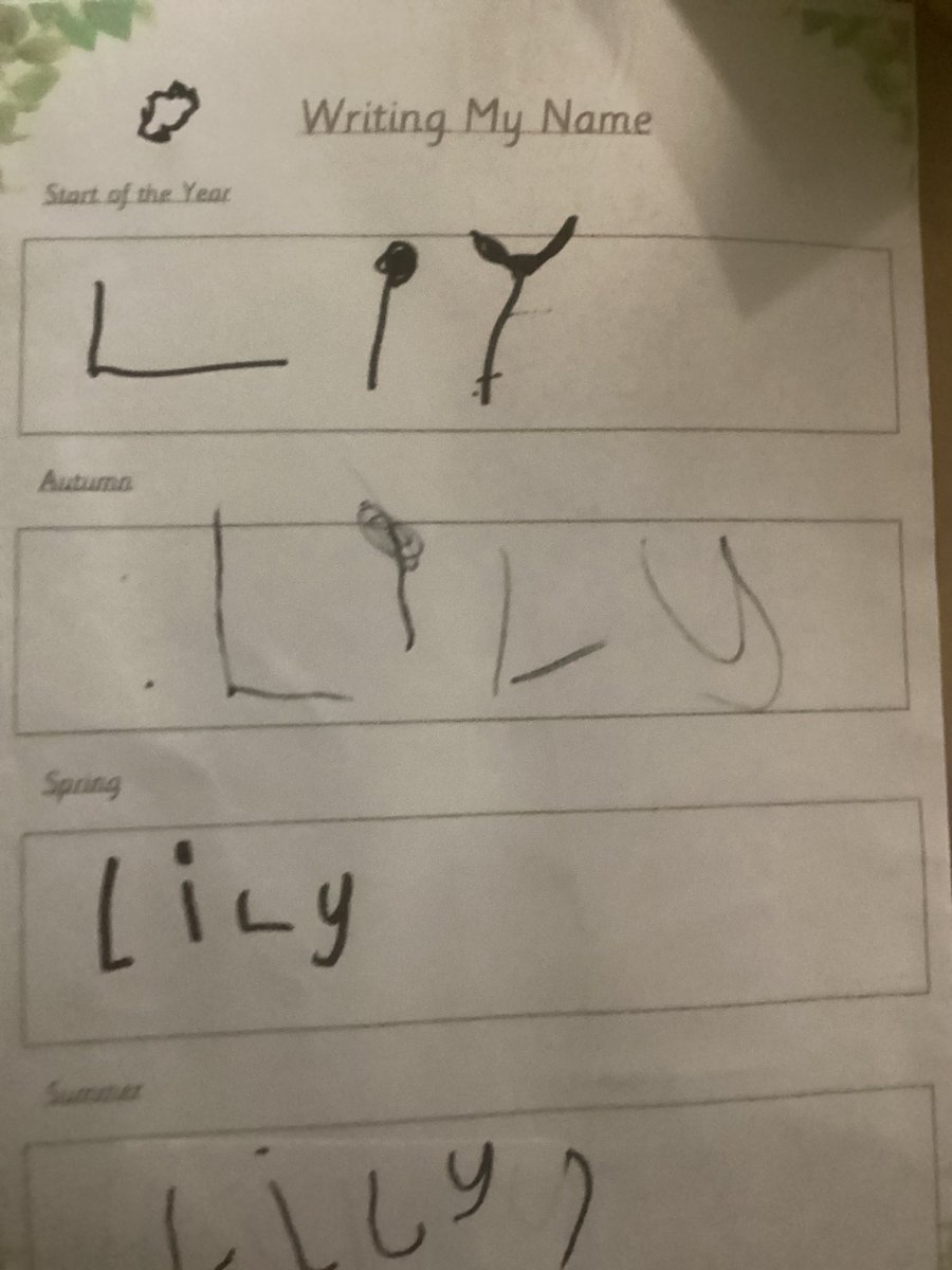 MrsGriffiths7's tweet image. Something we did this year was show the profession on writing our name throughout the year. So proud of them #namewriting #eyfs #reception