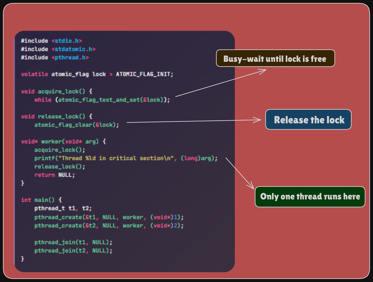 Spinlock with Atomic Flag:
Spinlocks are lightweight locking mechanisms used in multicore CPUs.
They avoid context-switching by actively waiting for the lock.
C11’s atomic_flag makes them easy and thread-safe to implement.
Best for short critical sections to reduce overhead.