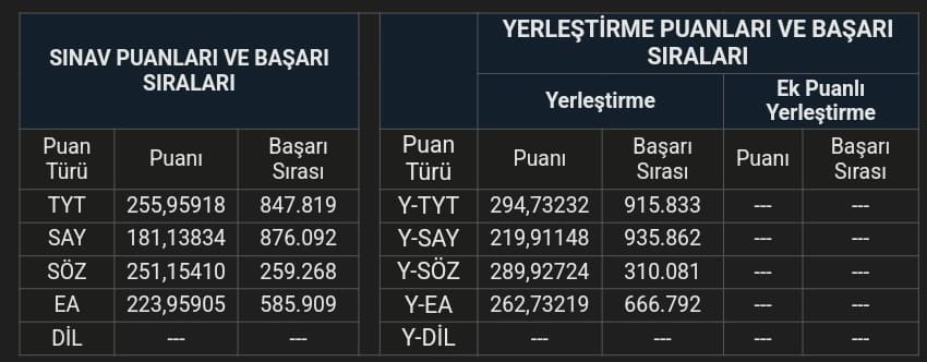 thomasmuskk's tweet image. selcuk hukuk gelir mi ne diyonuz önerir misiniz?