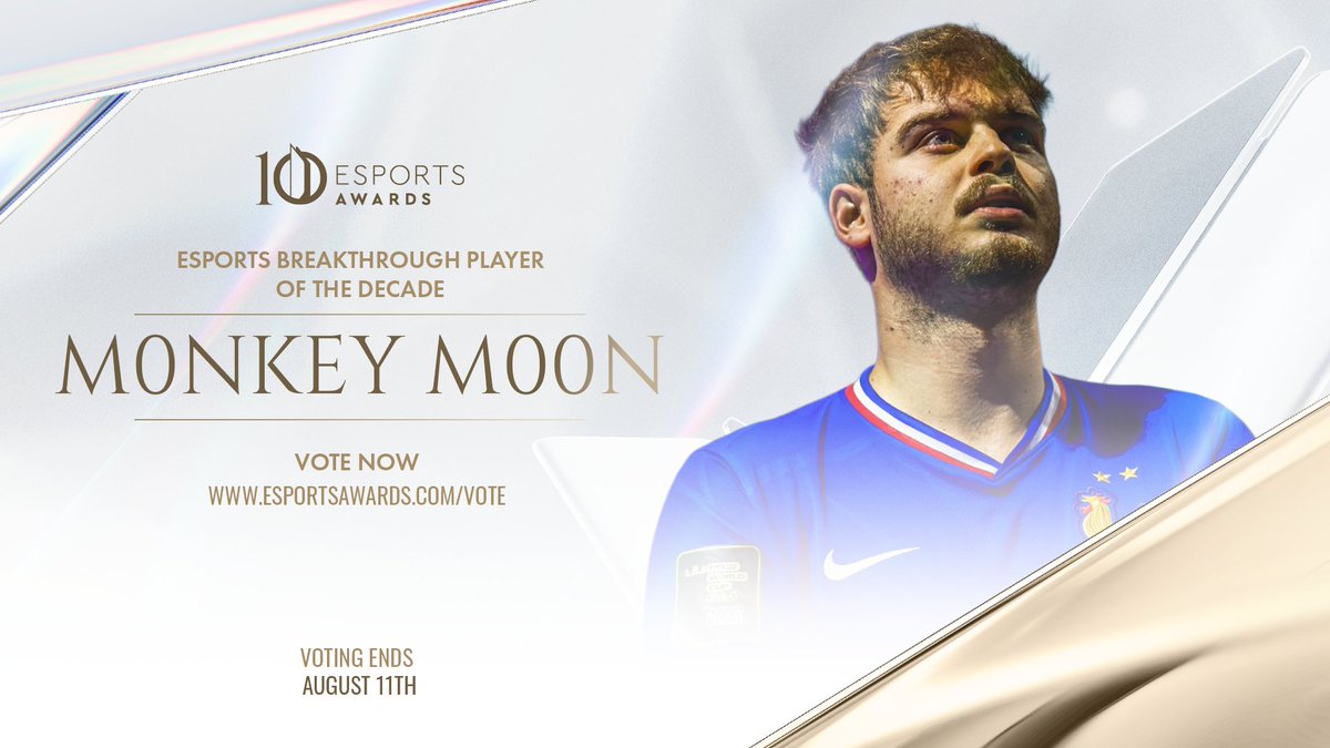 esportsawards's tweet image. Vote for your favorite nominee of the Esports Breakthrough Player of the Decade award.
@NigmaMiracle
@zywoo
@M0nkeyM00n
Remember, you can VOTE EVERY DAY, once a day.
✅ Vote now: esportsawards.com/vote/
Voting closes on August 11th