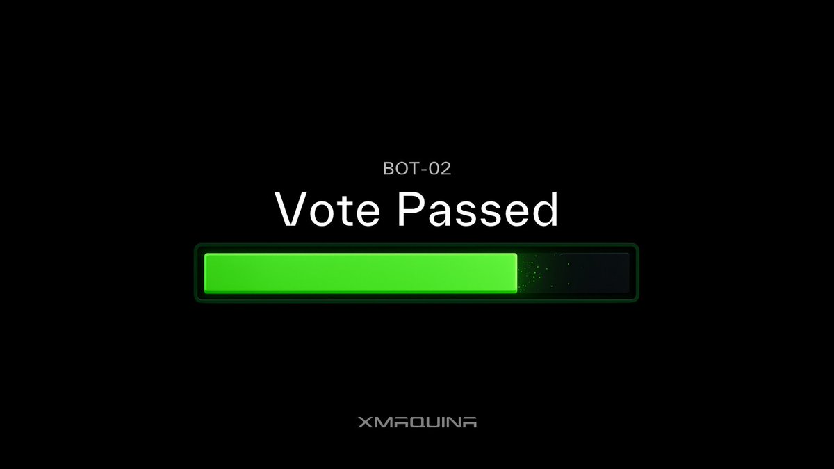 xmaquina's tweet image. Proposal BOT-02 has officially passed.

With over 5.5M votes cast and a 99.7% approval rate, the DAO has expressed clear consensus.

We now enter the execution phase. ✍️

Final details on the @1X_tech allocation will follow shortly.
Review the proposal → snapshot.xmaquina.io