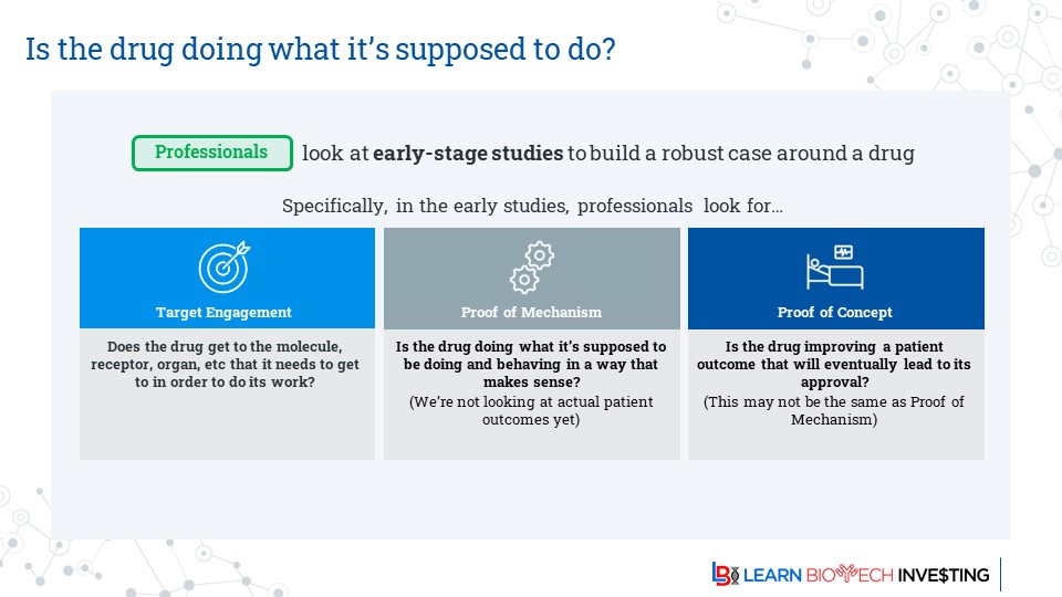 learnbiotech's tweet image. Investors should take an unbiased view of data and not only listen to management. Ask yourself: Is the drug doing what it&apos;s supposed to do? 

Look for: target engagement, proof of mechanism, and proof of concept

#learnbiotechinvesting #biotech #investing #BiotechPrometheus