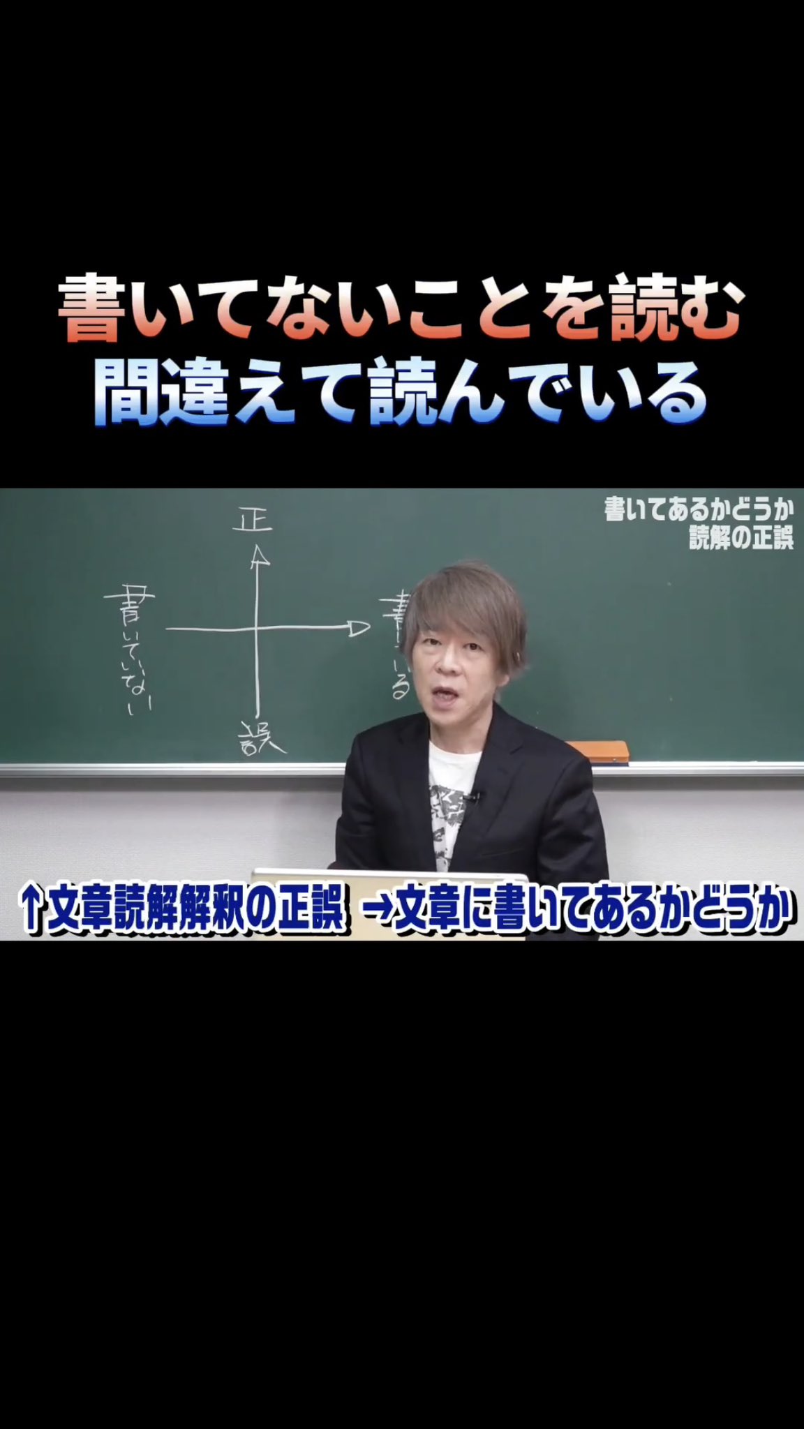【東進】『私大現代文読解　宗慶二先生　第1講授業ノート』　　元河合塾講師 情報解禁】現代文：宗慶二先生紹介 - YouTube