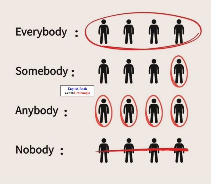 HowLearn101's tweet image. 