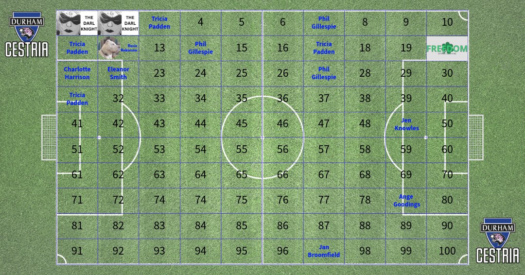 Our pitch squares are selling fast! 
Huge thank you to everyone who has sponsored so far 💙

Message us or email if you'd like one, only £10 including entry to a raffle for some exclusive signed merchandise!

cestria.media@gmail.com

#HearUsRoar