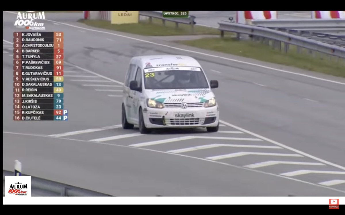 ESTÁ CORRIENDO UNA VOLKSWAGEN CADDY

SÍ. NO ES COÑA