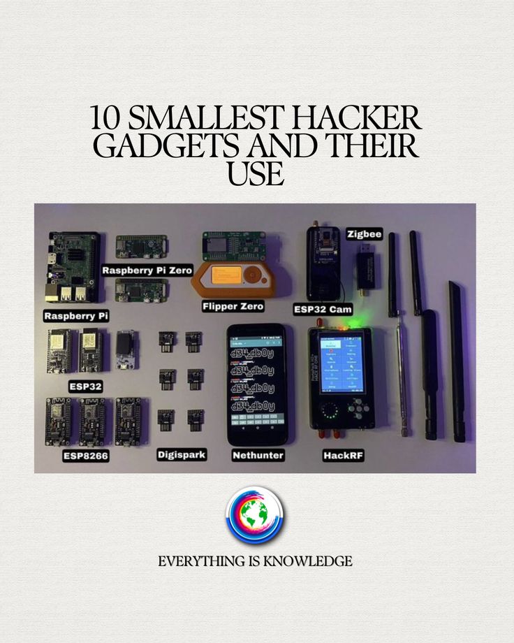 MukheshRan21124's tweet image. #Smallest #hacker #gadgets #and #their #use #tips