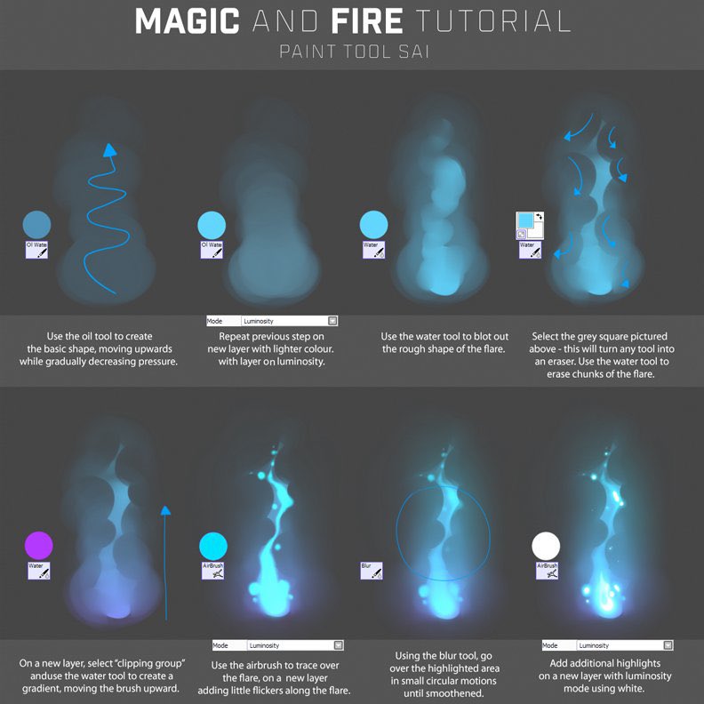 EtheringtonBros's tweet image. Our feature artist/tutorial today is this AWESOME set of tutorials On FIRE and MAGIC effects by Cannibalbites on Tumblr(cannibalbites.tumblr.com)! Love especially the inclusion of all the brush settings! This is proper sharing :) #gamedev #animationdev #digitalpainting #animation