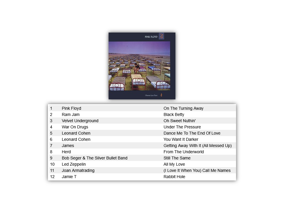 CarolineTop15's tweet image. Alan Marshall of Boston sent us a sensational Sunday selection for the Top Fifteen Show.
09:00-10:00 UK #music #RadioCaroline #TopFifteen @TheRadCaroline #PoweredByTheSun #playradiocaroline #radioshow