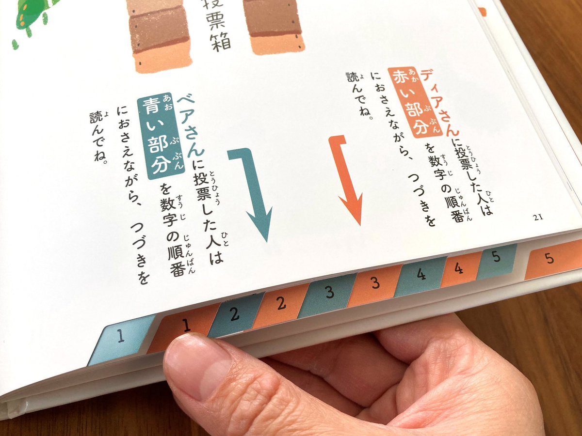 選挙を体験できる絵本を描いてます！
今日は子供達と選挙の絵本読みますー！

『ポリポリ村のみんしゅしゅぎ -絵本で選挙の体験をしよう-』
作：蒔田 純
絵：おかやまたかとし
出版：かもがわ出版