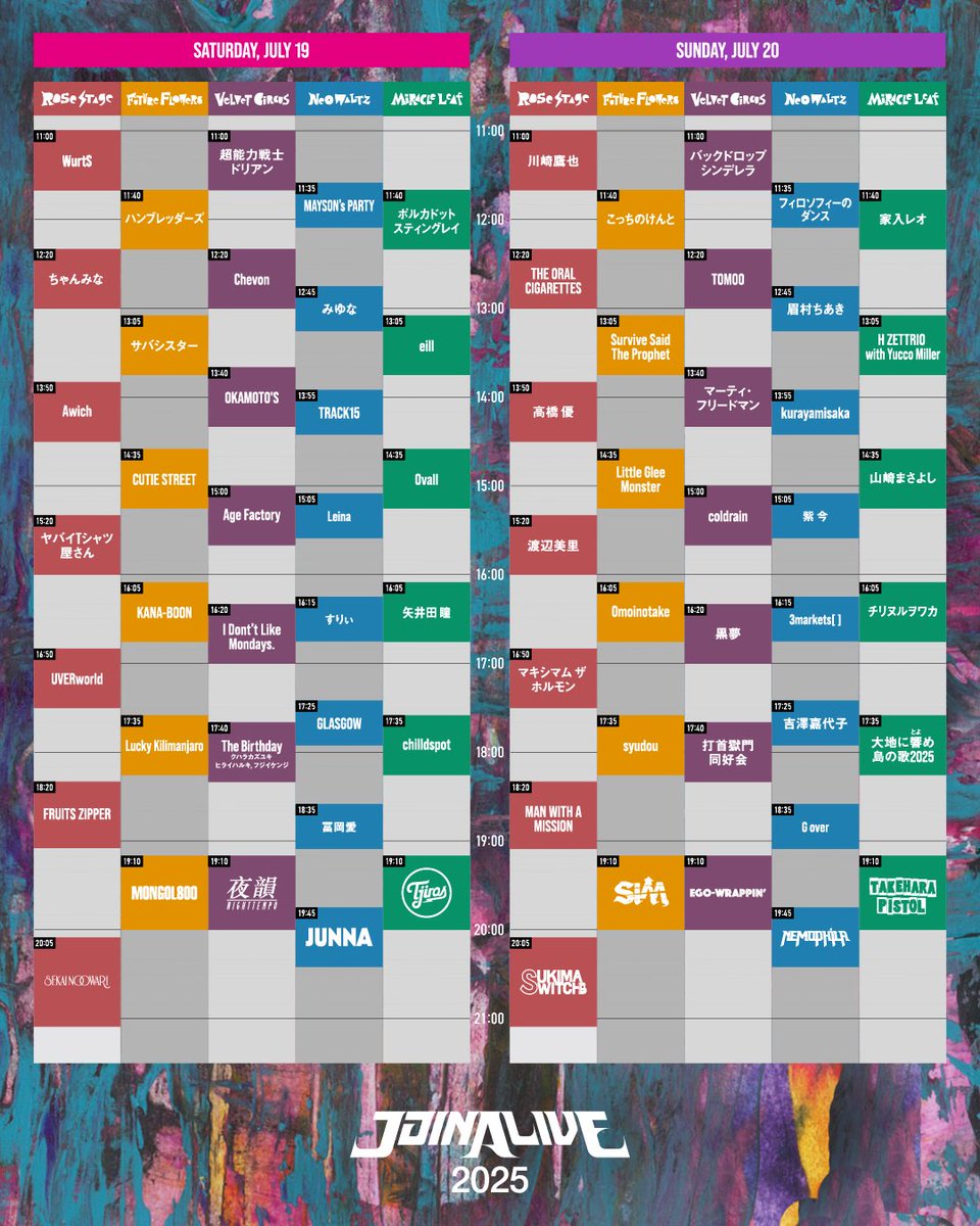 SiM_Official's tweet image. 【JOIN ALIVE 2025】
at いわみざわ公園
GOODS LINEUPはこちら!
10:00〜販売予定!
SiMは、
7月20日(日)
FUTURE FLOWERS 19:10〜出演!
joinalive.jp/2025/
#SiM
#ジョインアライブ