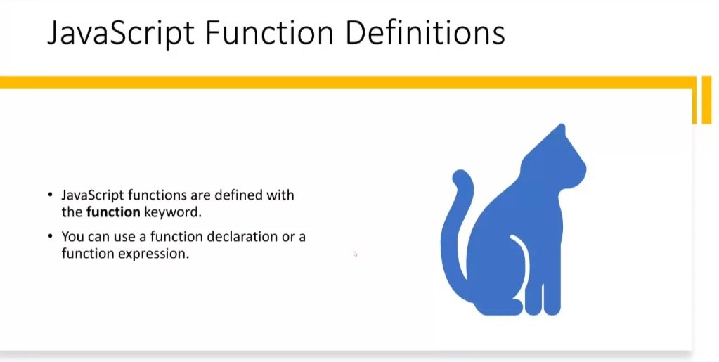 P_Yaghoubi's tweet image. Learning about function declaration, function expressions, arrow functions, and hoisting in #JavaScript today.
It’s amazing how subtle differences in syntax can change how #functions behave.
@E_Ehrari
@f_forough
@CodeToInspire
#WebDev #AfghanGirlsCode 
#Frontend #WebDeveloper