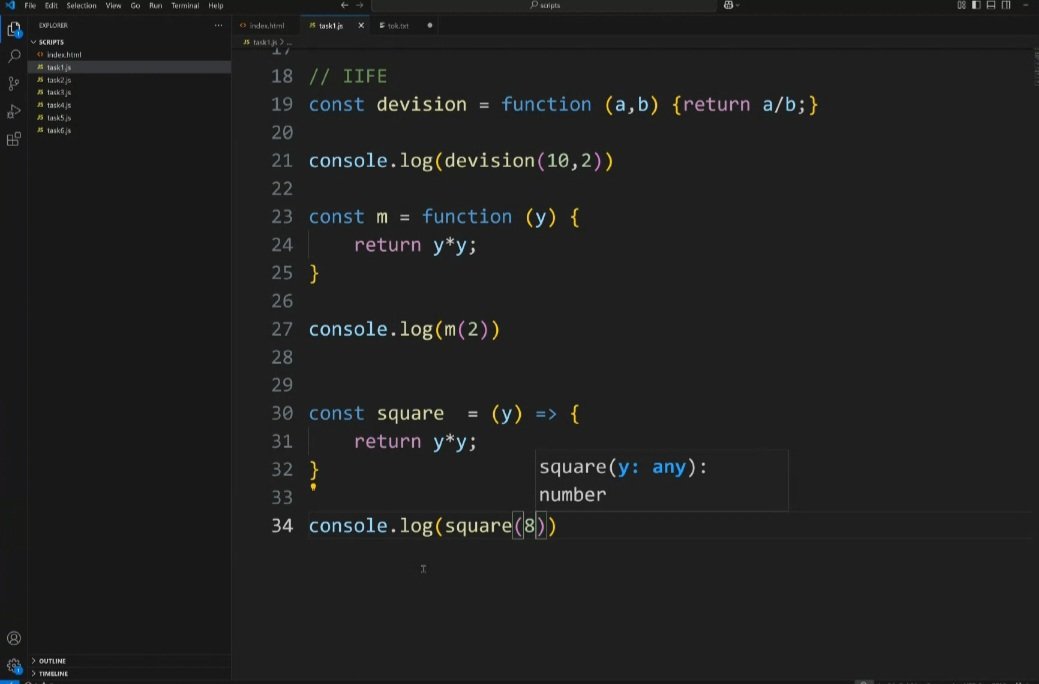 P_Yaghoubi's tweet image. Learning about function declaration, function expressions, arrow functions, and hoisting in #JavaScript today.
It’s amazing how subtle differences in syntax can change how #functions behave.
@E_Ehrari
@f_forough
@CodeToInspire
#WebDev #AfghanGirlsCode 
#Frontend #WebDeveloper