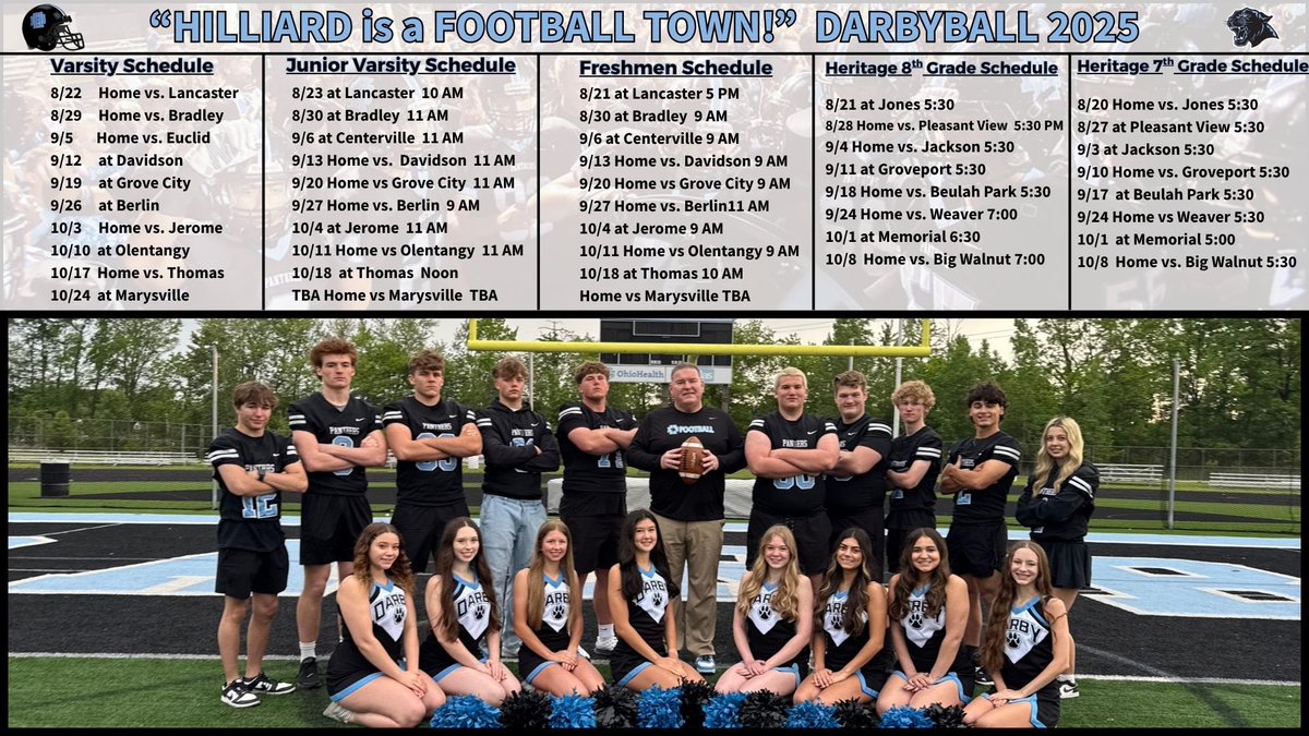 HDarbyFootball's tweet image. “We’re going to have a lot of fun and learn a lot while pursuing championships with great kids”. Darbyball 2025 #DarbyBall #WeAreDarby #DarbyGrit #PantherPride