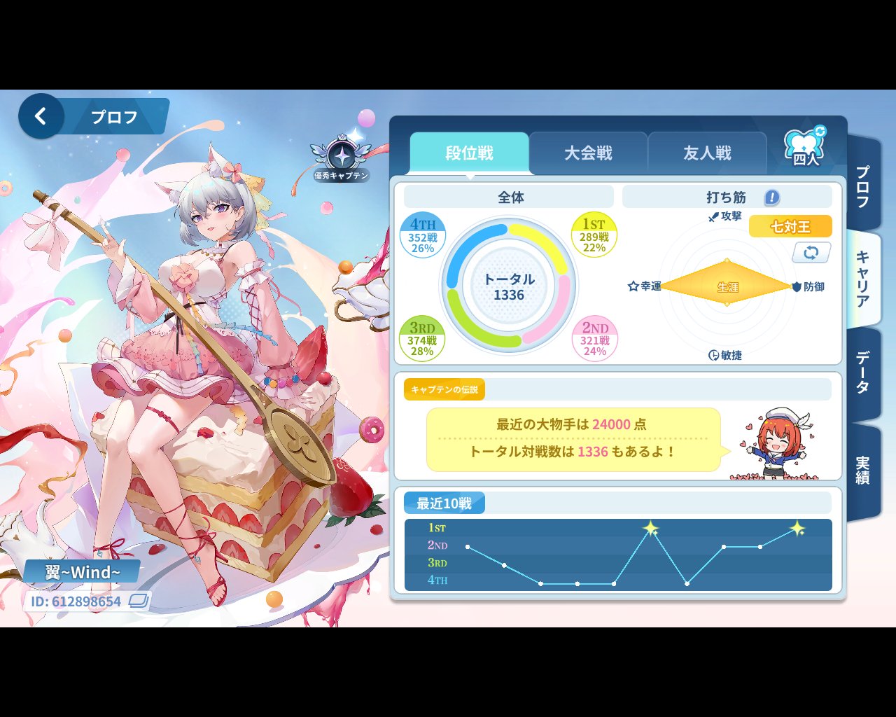 翼~Wind~(つばさWN) on X: 