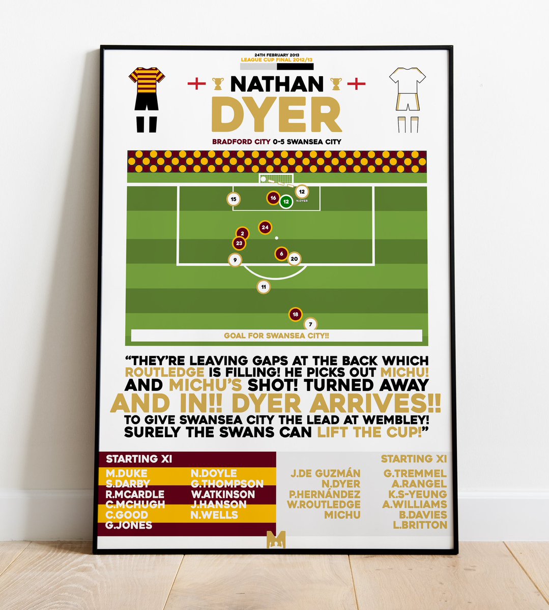 𝗠𝗲𝘇𝘇𝗮𝗹𝗮 (@mezzaladesigns) on Twitter photo 🏴SWANS PRINTS🏴
Remember some iconic moments in Swans’ History with our Swansea City Prints⚪️
CODE: ‘SWANS’ for 15% OFF All Items✅
➡️ mezzaladesigns.co.uk/collections/sw…
#Swans <a href="/onlyswanss/">Only Swans</a> <a href="/SwansCastMedia/">Swans Cast Podcast</a> 🏴SWANS PRINTS🏴
Remember some iconic moments in Swans’ History with our Swansea City Prints⚪️
CODE: ‘SWANS’ for 15% OFF All Items✅
➡️ mezzaladesigns.co.uk/collections/sw…
#Swans <a href="/onlyswanss/">Only Swans</a> <a href="/SwansCastMedia/">Swans Cast Podcast</a>