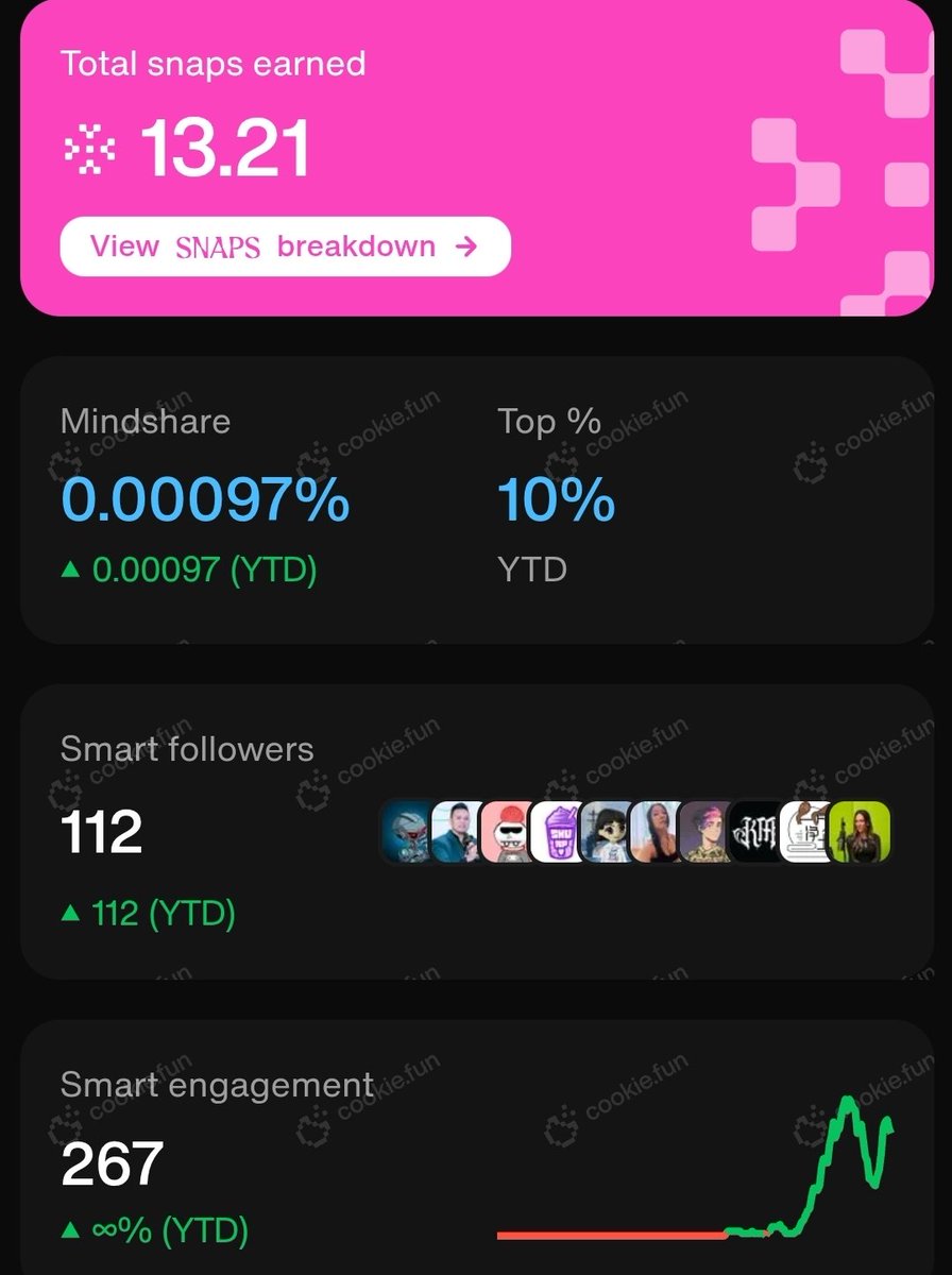 Frizzybloom tweet media