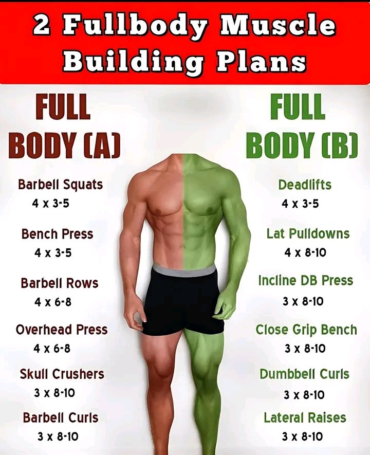 WhiteBenja's tweet image. Fullbody Muscle Building Splits 🏋️🦵💪
.
.
#workoutplan 
#workoutprogram 
#workoutsplit