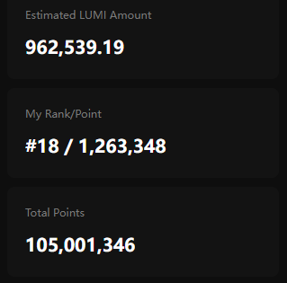 ImatigerNFT's tweet image. Just finished restake all my game assets got from Lumiterra past tests.

Under the new game item weight settings, my total points have decreased by nearly 1 million.  😭😭
(last time I got 2.2M points)💰

But I still support the game team&apos;s changes this time.

In the face of…