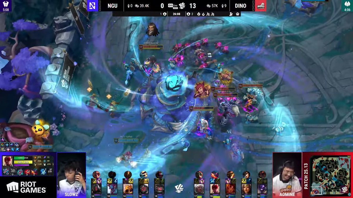 well DINO just perfect gamed NGU... great game 1 for VCS