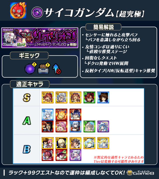 game8_monst's tweet photo. ＼【ドゥームラサメ】の攻略情報を解説!!／
🔷クエスト解説
・センサーに触れると味方全体バフ
・直殴り推奨ステージ
・ドクロを倒すとHW展開
└回復なしステージなのでHWでHPを管理
適正キャラは画像をチェック
🔶▼クエストの詳しい立ち回りはこちら
https://t.co/yv9xMFRkcZ

#モンスト https://t.co/CCSBZUvjZg