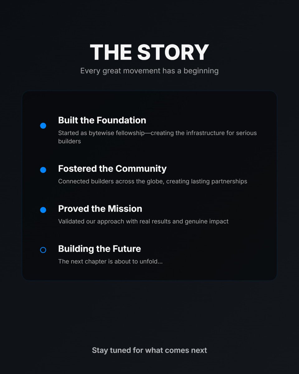 From 500 to 5,000+ changemakers.
From ideas to real-world solutions. 📈

Bytewise Fellowship is now a movement — of builders, innovators &amp; doers.
We’re evolving. We’re expanding.
What’s coming next? Unlike anything you’ve seen.

#CommunityPower #RealWorldImpact #BuildingTogether