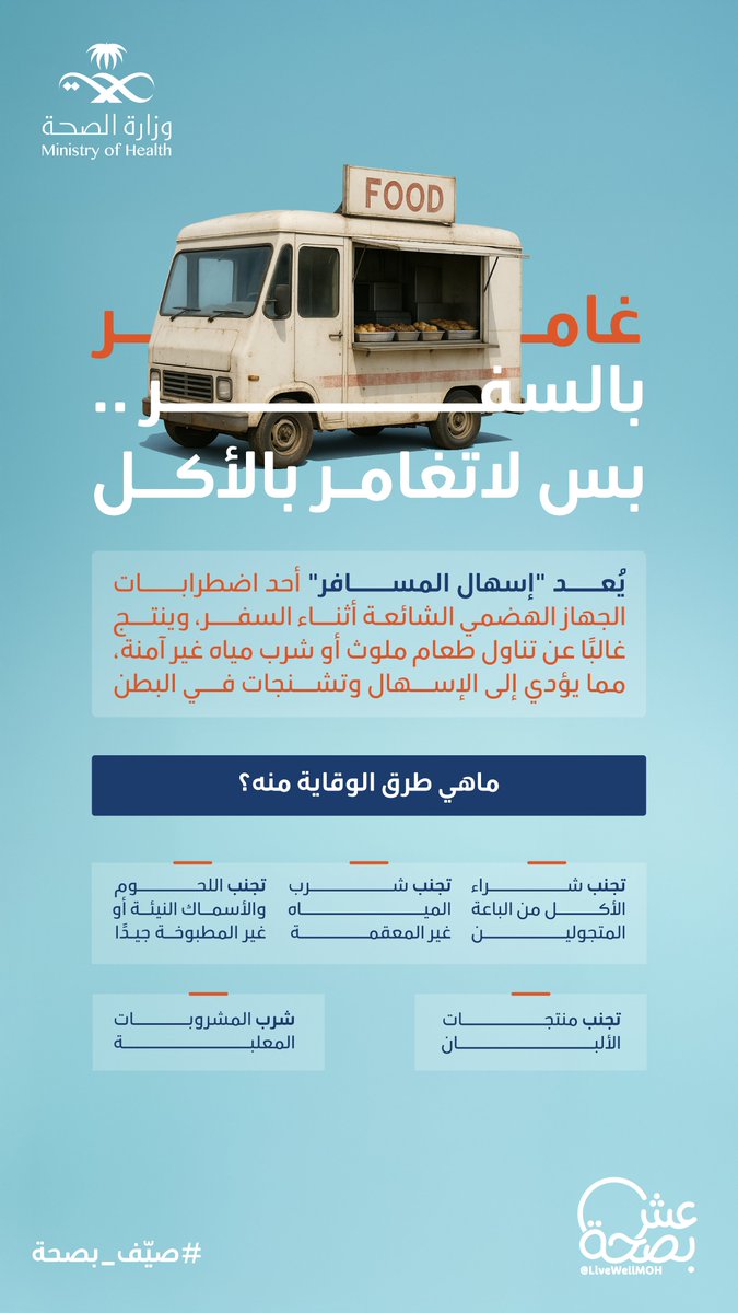 تعرّف على كيفية حماية نفسك من إسهال المسافر أثناء السفر ✈️🌎
#صيّف_بصحة