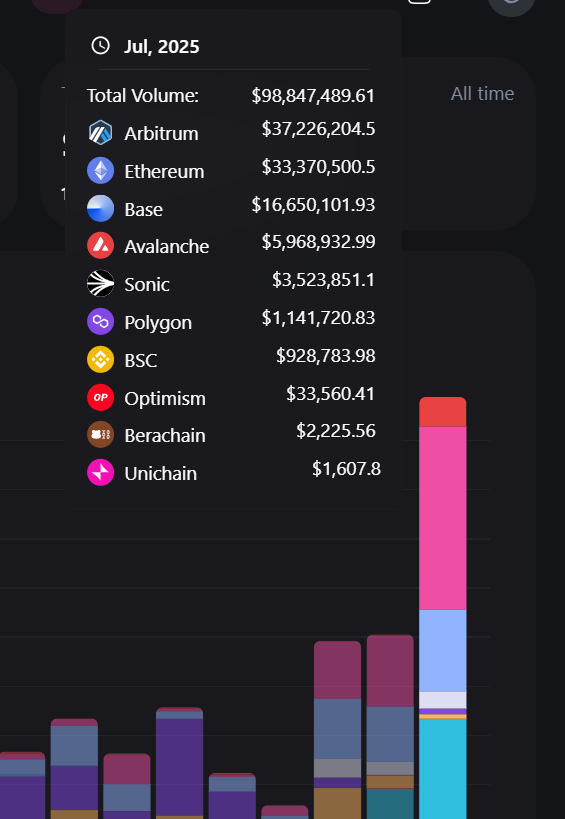 AL DI | altcoin tweet media